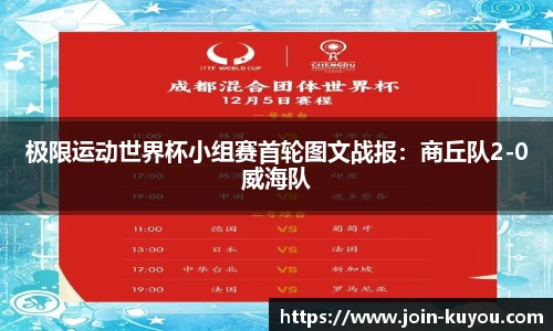 极限运动世界杯小组赛首轮图文战报：商丘队2-0威海队