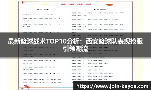最新篮球战术TOP10分析：西安篮球队表现抢眼引领潮流