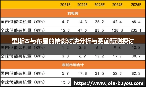 里斯本与布星的精彩对决分析与赛前预测探讨